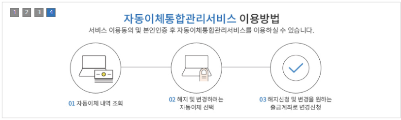 휴면계좌통합조회